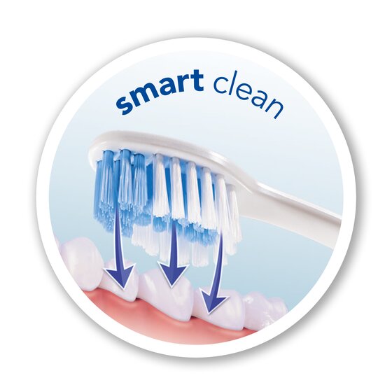 TRISA Feelgood toothbrush with Smart Clean | © TRISA Feelgood toothbrush with Smart Clean TRISA Feelgood toothbrush with Smart Clean | © TRISA Feelgood toothbrush with Smart Clean