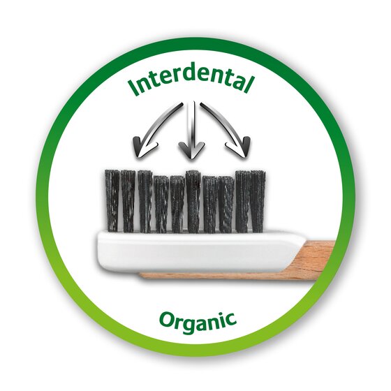 TRISA Wooden Toothbrush Natural Clean | © TRISA Wooden Toothbrush Natural Clean TRISA Wooden Toothbrush Natural Clean | © TRISA Wooden Toothbrush Natural Clean