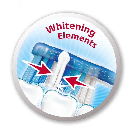 TRISA Toothbrush Perfect White | © TRISA Toothbrush Perfect White TRISA Toothbrush Perfect White | © TRISA Toothbrush Perfect White